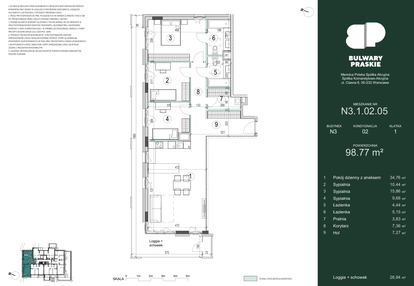 Mieszkanie w inwestycji: Bulwary Praskie etap NOP