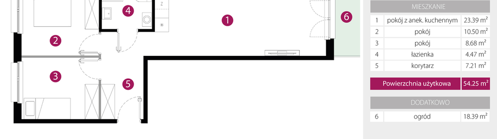 Mieszkanie w inwestycji: 2M Apartments etap III