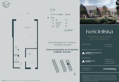 Mieszkanie w inwestycji: Kościeliska