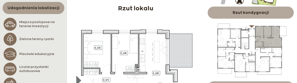 Mieszkanie w inwestycji: Perła Północy etap 2