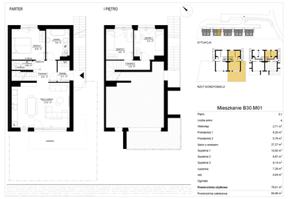 Mieszkanie w inwestycji: River Park