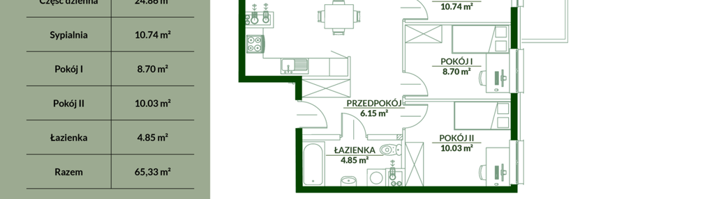 Mieszkanie w inwestycji: Bukowa etap II