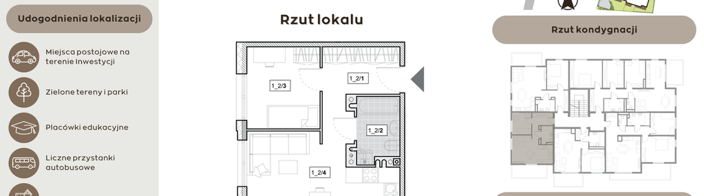 Mieszkanie w inwestycji: Perła Północy etap 2