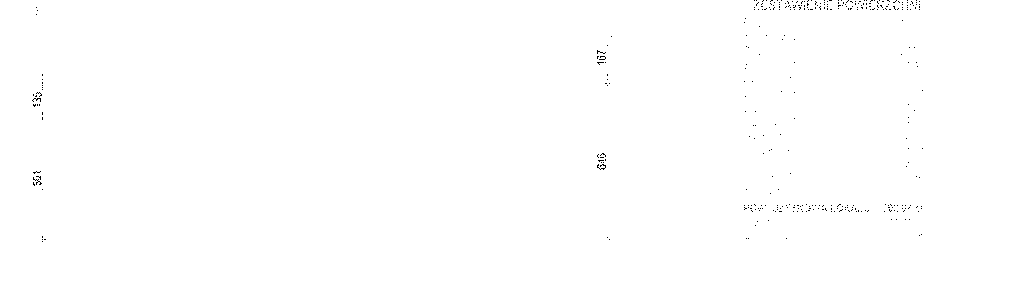 Mieszkanie w inwestycji: Zielony Brochów 7 - etap A