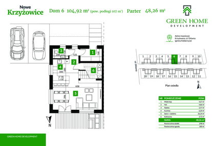 Dom w inwestycji: Nowe Krzyżowice II