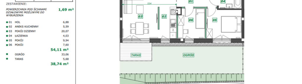 Mieszkanie w inwestycji: Apartamenty Pszczyńska