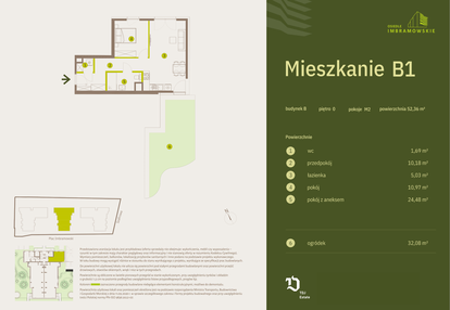 Mieszkanie w inwestycji: Osiedle Imbramowskie