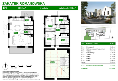 Dom w inwestycji: Zakątek Romanowska