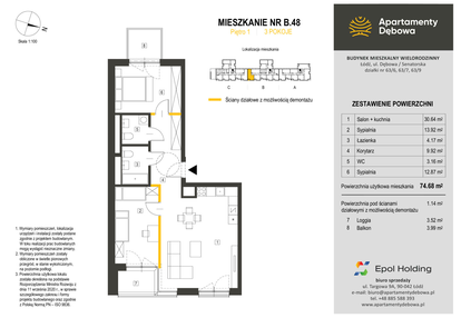 Mieszkanie w inwestycji: Apartamenty Dębowa