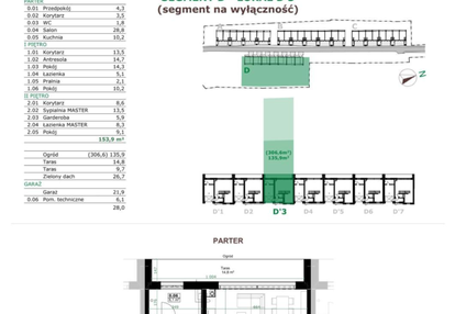 Mieszkanie w inwestycji: Dębowe Zacisze