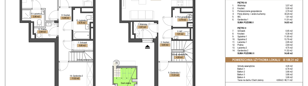 Mieszkanie w inwestycji: Apartamenty Krynoliny