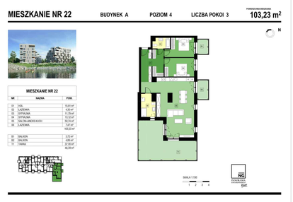 Mieszkanie w inwestycji: Panorama Kwiatkowskiego River