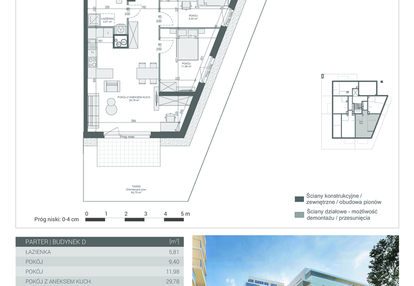 Mieszkanie w inwestycji: Unikat Apartamenty D