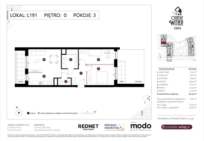 Mieszkanie w inwestycji: Osiedle Witaj etap II
