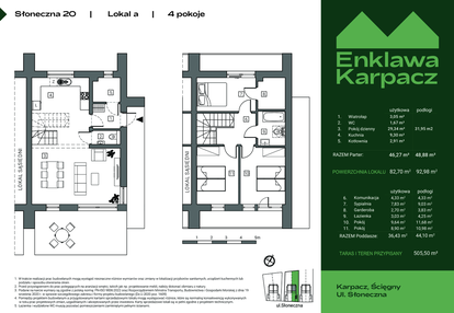 Dom w inwestycji: Enklawa Karpacz