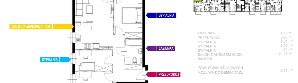 Mieszkanie w inwestycji: Murapol Osiedle Novelo