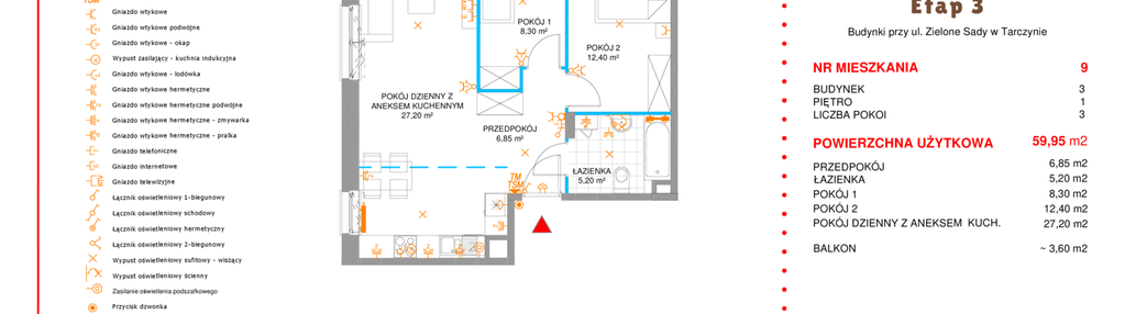 Mieszkanie w inwestycji: Zielone Sady etap III