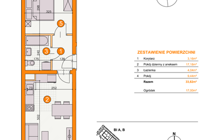 Mieszkanie w inwestycji: Osiedle Bocianie Gniazdo 2