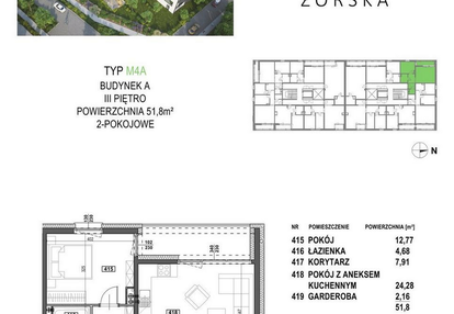 Mieszkanie w inwestycji: Apartamenty Żorska