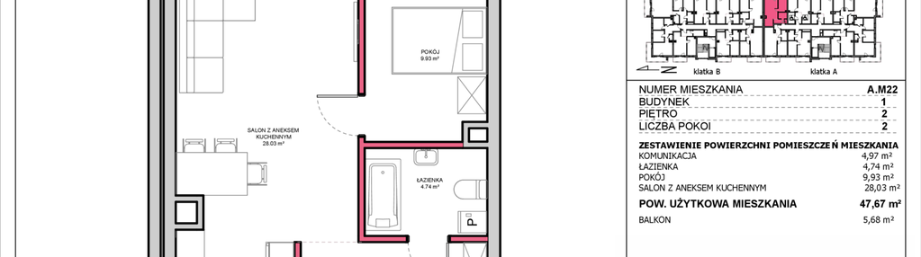 Mieszkanie w inwestycji: Apartamenty Grójeckie Ogrody