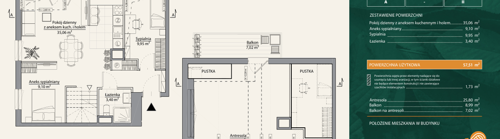 Mieszkanie w inwestycji: Aalto