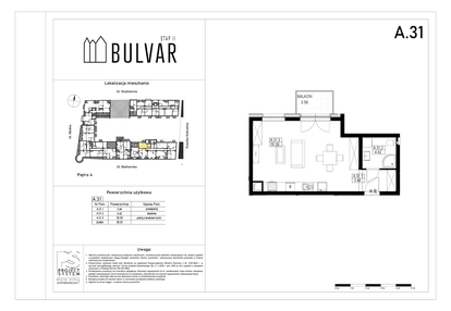 Mieszkanie w inwestycji: Bulvar etap II