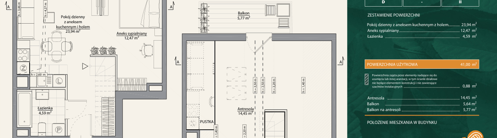 Mieszkanie w inwestycji: Aalto