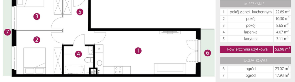 Mieszkanie w inwestycji: 2M Apartments etap IV