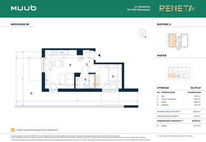 Mieszkanie w inwestycji: Reneta
