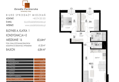 Mieszkanie w inwestycji: Osiedle Farbiarska