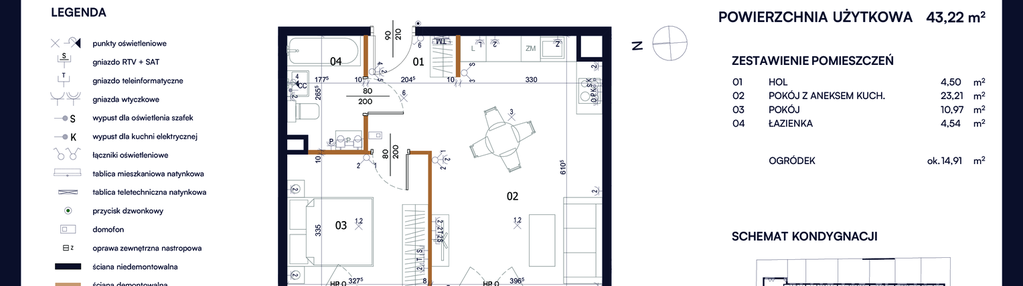Mieszkanie w inwestycji: Kacpury Residence