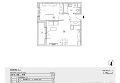 Mieszkanie w inwestycji: Zakole Wisły