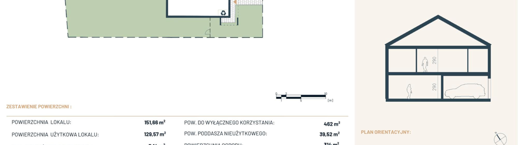 Mieszkanie w inwestycji: Przystań Złotokłos
