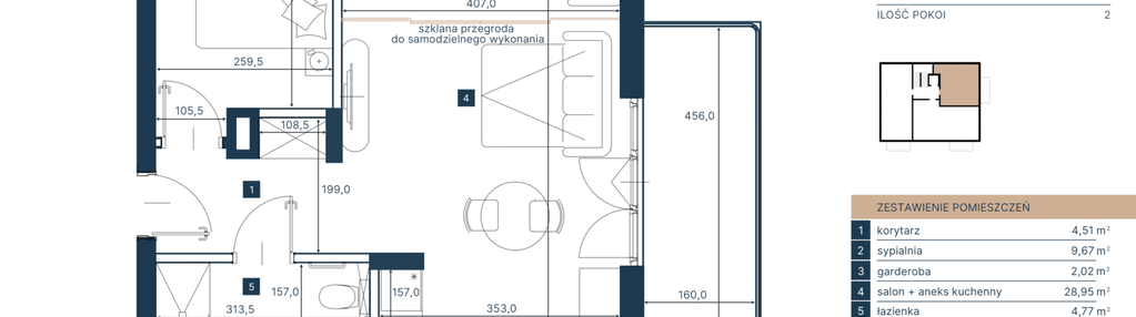 Mieszkanie w inwestycji: Classy Świętojańska
