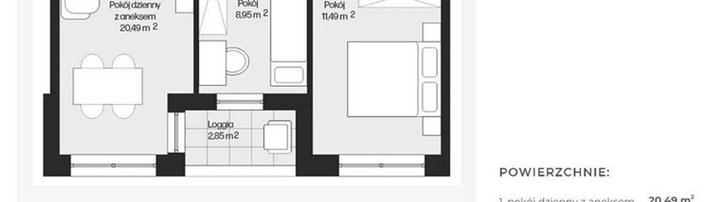 Mieszkanie w inwestycji: Piasta Park VI