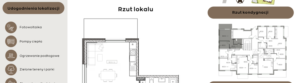 Mieszkanie w inwestycji: Perła Północy etap 2