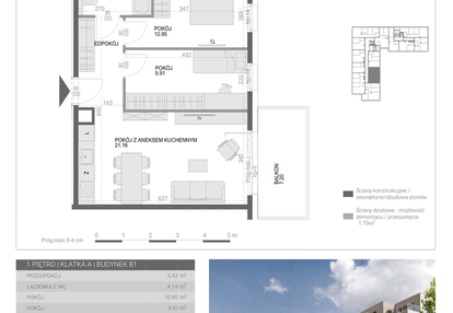 Mieszkanie w inwestycji: Modern House II