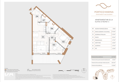 Mieszkanie w inwestycji: Portico Marina
