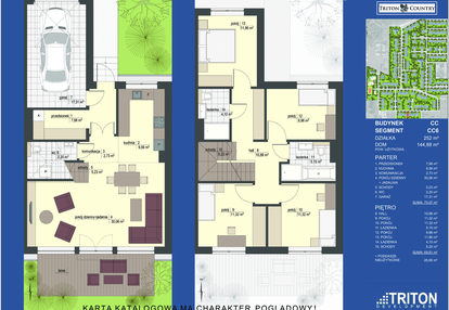 Dom w inwestycji: Triton Country