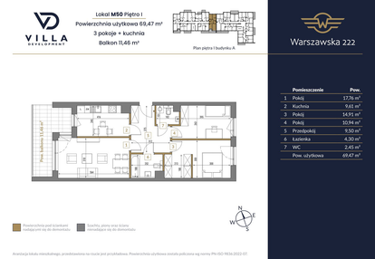 Mieszkanie w inwestycji: Warszawska 222
