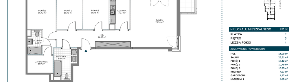 Mieszkanie w inwestycji: Kusocińskiego - Budynek B