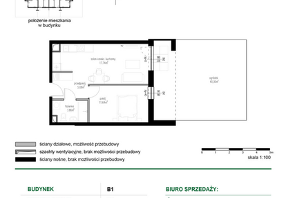 Mieszkanie w inwestycji: Wędrowna
