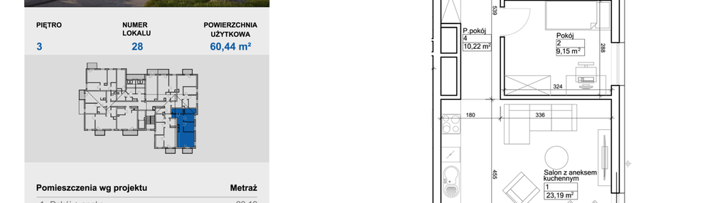 Mieszkanie w inwestycji: Balantia