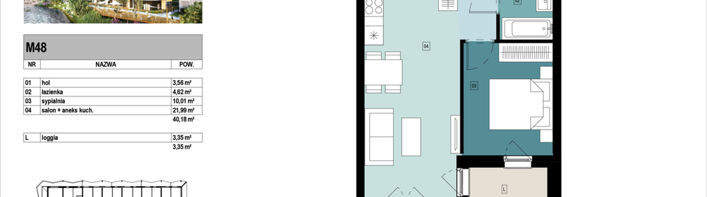 Mieszkanie w inwestycji: Panorama Kwiatkowskiego