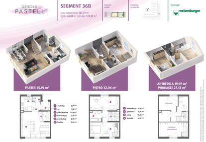 Dom w inwestycji: Osiedle Pastell