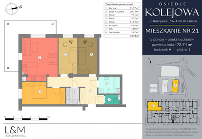 Mieszkanie w inwestycji: Osiedle Kolejowa