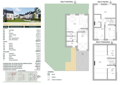 Dom w inwestycji: Cisova Park