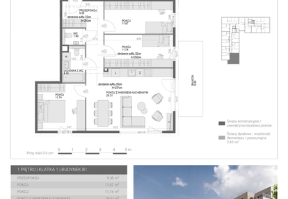 Mieszkanie w inwestycji: Modern House II