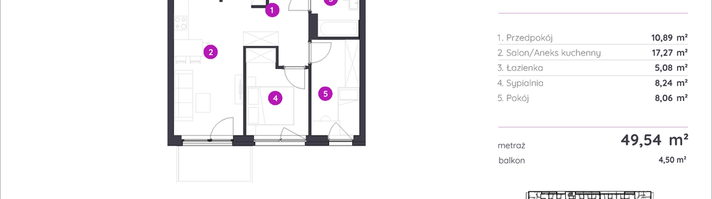 Mieszkanie w inwestycji: Murapol Forum