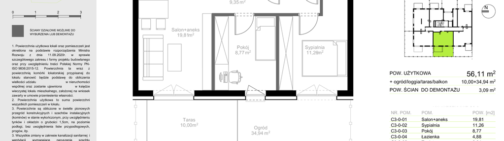 Mieszkanie w inwestycji: Sielec Renarda etap II